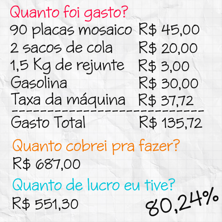 MDG-Card-gasto-e-lucro-da-paredePrancheta-1-copiar-4.png